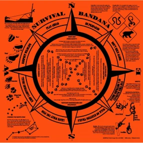 Survival Skills Bandanna